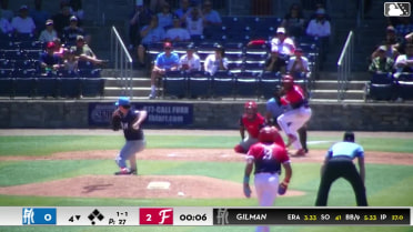 Jordan Williams grounds into a double play, second baseman Ilan Fernandez to first baseman Frederik Jimenez. Rafael Ramirez Jr. out at 2nd. Jordan Williams out at 1st.
