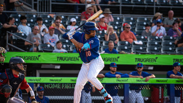 Syracuse Mets Recap: Mets Split Doubleheader Against Tides to Open Series Wednesday