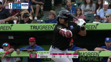 Luis Castillo homers (12) on a fly ball to right center field.
