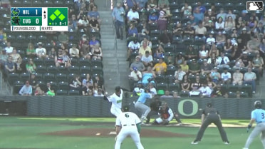 Trent Youngblood out on a sacrifice fly to center fielder Dakota Jordan. Modeifi Marte scores. Slade Caldwell to 3rd.