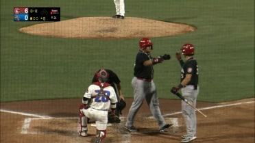 Ruben Ibarra posts back-to-back two-homer games