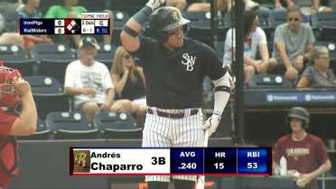 Andres Chaparro records six RBI's and three hits