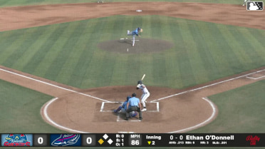 Ethan O'Donnell homers (4) on a fly ball to left field. Brandon Compton scores.