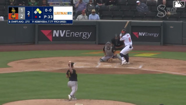 Drew Swift singles on a ground ball to center fielder Jose Siri. Junior Perez scores. Chad Wallach to 2nd.