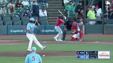 Lyon Richardson Called Strike to Luis Lara