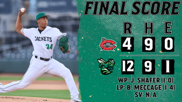 Bats Keep Bashing in Third Straight Win