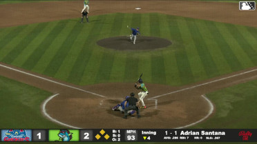 Brody McCullough In play, run(s) to Adrian Santana