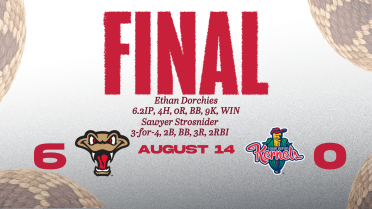 Dorchies Dominant in Rattlers Shutout Win