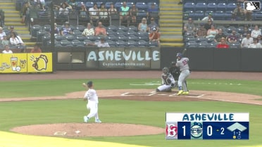 Antonio Jimenez called out on strikes.