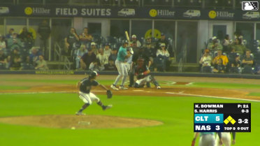 Dustin Harris singles on a line drive to right fielder Greg Jones. William Bergolla Jr. scores. Tanner Murray to 3rd. Oliver Dunn to 2nd.