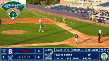 Sean Manaea fans two in the 1st during rehab outing