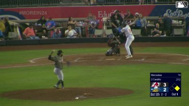 Juan Mercedes strikes out seven