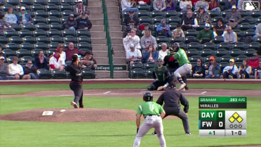 Carter Graham hits a grand slam (5) to left field. Alfredo Duno scores. Kien Vu scores. Yerlin Confidan scores.