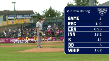 Griffin Herring strikes out six