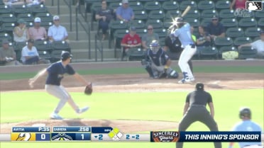 Daniel Avitia In play, run(s) to Roni Cabrera