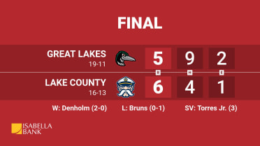 Loons Leave 12 On-Base, Captains Catch 6-5 Win
