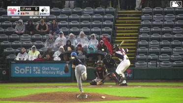 Murf Gray homers (9) on a fly ball to left center field. Keiner Delgado scores.