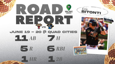 Walbec Group Road Report: June 16 through 21 at Cedar Rapids