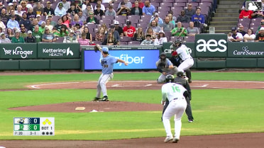 Carter Graham walks. Carlos Sanchez scores. Alfredo Duno to 3rd. Kien Vu to 2nd.