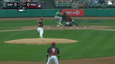 Kien Vu homers (12) on a fly ball to left center field. Jacob Friend scores.