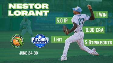 Nestor Lorant Named Florida State League Pitcher of the Week