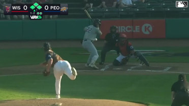Tayden Hall doubles (9) on a line drive to right fielder Jose Cordoba. Luis Peña scores. Eric Bitonti scores. Daniel Dickinson to 3rd.