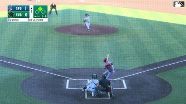 Jack O'Dowd singles on a ground ball to left fielder Carlos Gutierrez. Ethan Hedges scores.