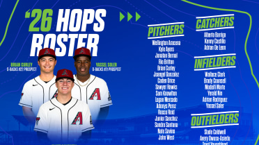 Hillsboro Hops Announce 2026 Opening Day Roster