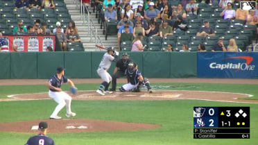 Jackson Castillo homers (6) on a fly ball to right center field.
