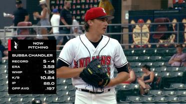 Bubba Chandler racks up seven strikeouts