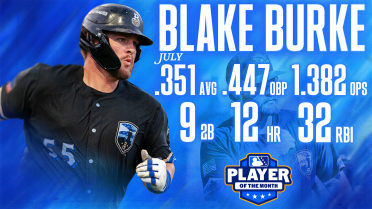 Blake Burke Named Southern League Player of the Month