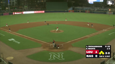 Noelvi Marte doubles (10) on a line drive to right fielder Akil Baddoo. P.J. Higgins scores. Dominic Pitelli scores. Leo Balcazar scores.
