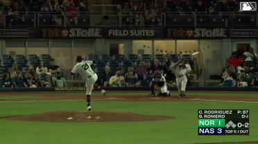Carlos F. Rodriguez's season-high ninth strikeout