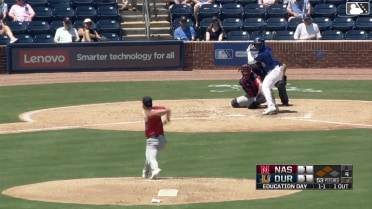 Thomas Pannone In play, run(s) to Justyn-Henry Malloy