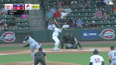 Ronny Hernandez out on a sacrifice fly to center fielder Ely Brown. Isaiah Jackson scores. Maximus Martin to 3rd.