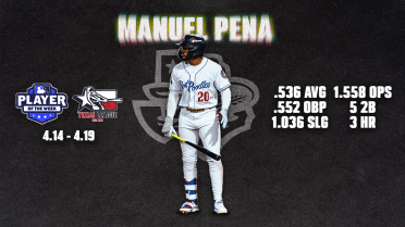 Manuel Pena Named Texas League Player of the Week