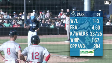 Justin Gonzales singles on a ground ball to center fielder Ethan Frey. Stanley Tucker scores. Enddy Azocar to 2nd.
