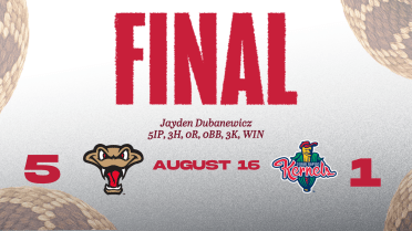Wisconsin Wins Third Straight to Close Out Road Trip