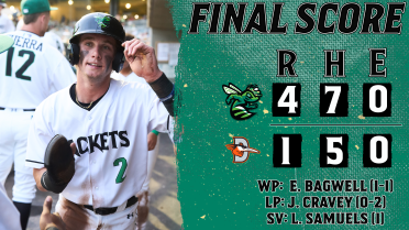 Bagwell, Samuels Combine to Silence Shorebirds