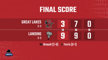 Lugnuts Glide to 9-3 Win, Loons Pitching Walks 10