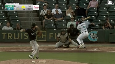 Chris Kachmar In play, run(s) to Everson Pereira