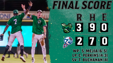 Patient Bats, Powerful Arms Secure Seventh Straight Win