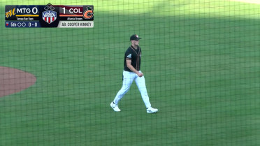 JR Ritchie's eight strikeouts in scoreless outing