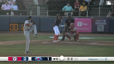 Yoel Tejeda Jr.'s career-high eight strikeouts 