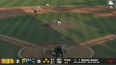 Xavier Isaac singles on a line drive to center fielder Ethan O'Donnell. Caden Bodine scores. Cooper Kinney to 3rd. Theo Gillen to 2nd.