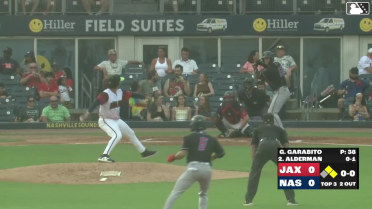 Gerson Garabito In play, run(s) to Kemp Alderman