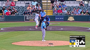 Yimi García tosses perfect frame in rehab outing