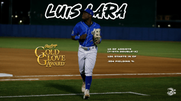 Luis Lara Named 2025 Minor League Baseball Rawlings Gold Glove Award® Winner