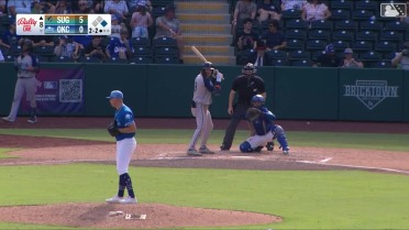 Kris Bubic fans three in 1 1/3 scoreless outing