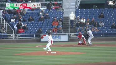 Dalton Rogers Called Strike to Braylen Wimmer